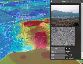 3D geochemical mapping
