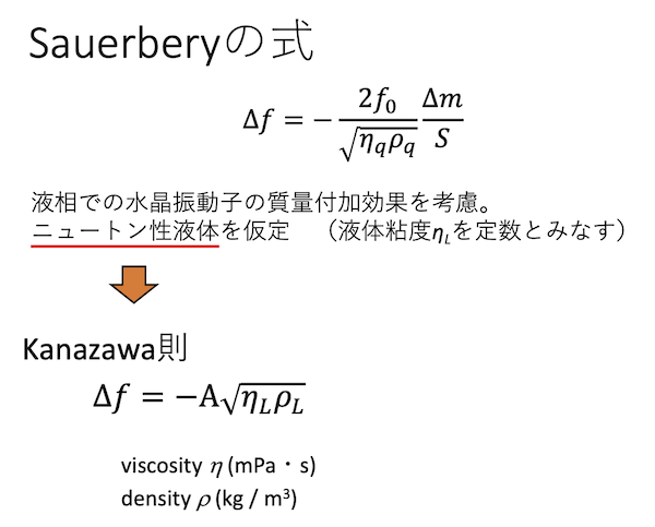 Sauerberyの式-Kanazawa則