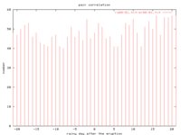 Ara00-01.txt-er00-01.txtp-21-21.png