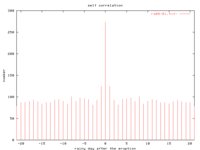 Ara00-01.txt-s-21-21.png
