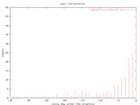 ra00-01.txt-er00-01.txtp.png