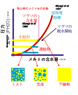 fig1.gif