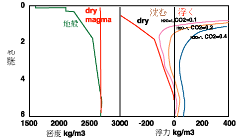fig3.gif