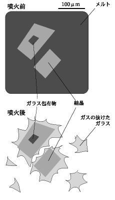 fig4.gif
