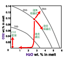 fig5.gif