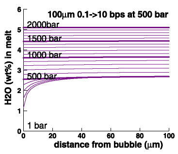 fig6.gif