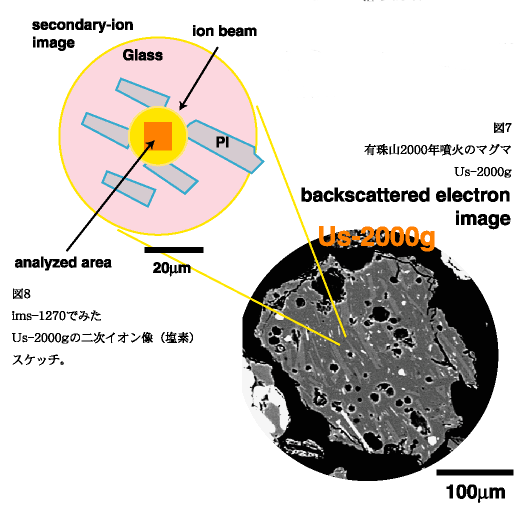 fig7and8.gif