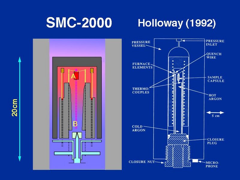 ファイル:Smc-2000 furnace.jpg