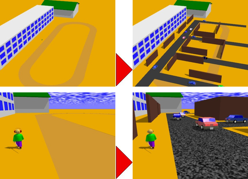 Fig.2 is changing the school ground to the virtual field that is wide enough to walk actually. Next sentence is a title of this figure. 