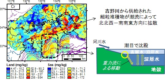 瀬戸内海－土佐湾を含むクロムの陸海域地球化学図