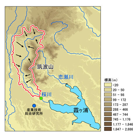 桜川の集水域