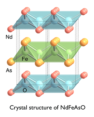crystal structure of NdFeAsO