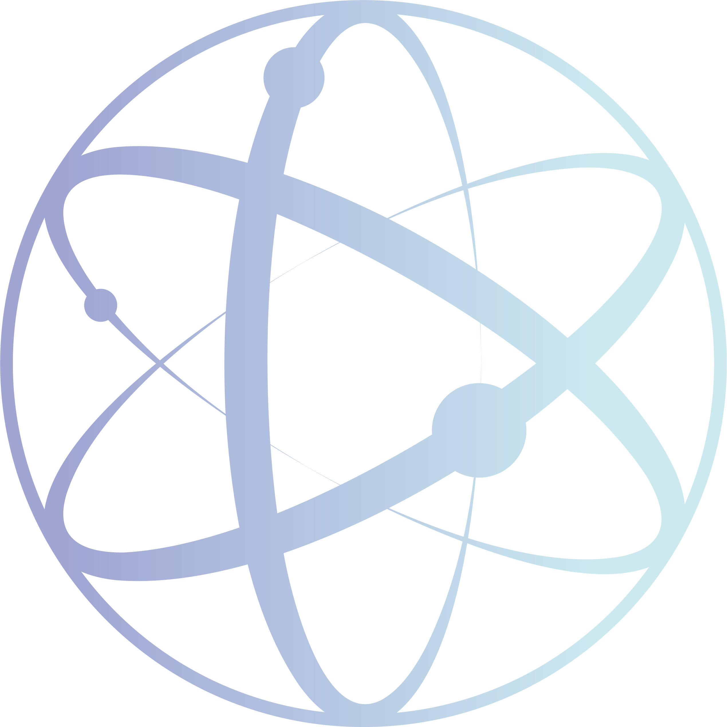 Lab symbol