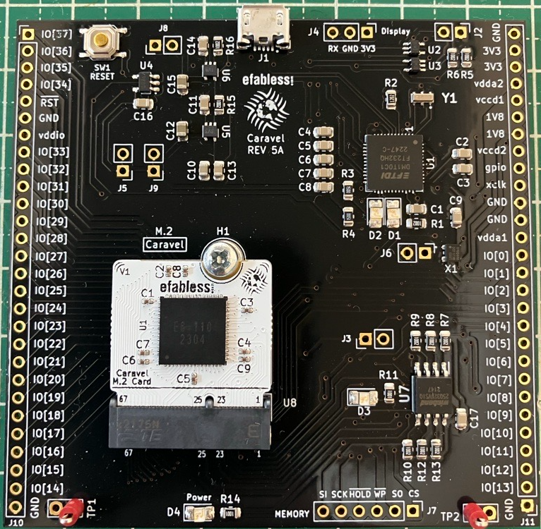 gtewave 表示例