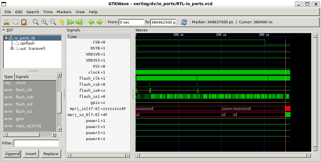 gtewave 表示例