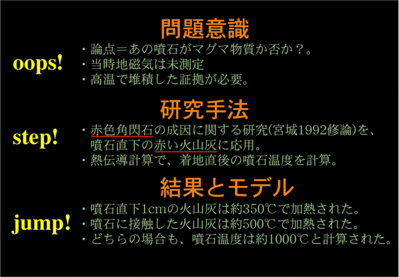 ファイル:Miyagi Tomiya 2001 03.gif