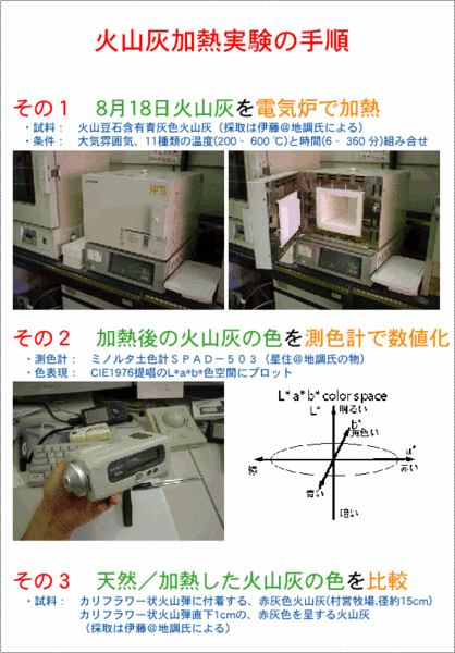 ファイル:Miyagi Tomiya 2001 08.gif