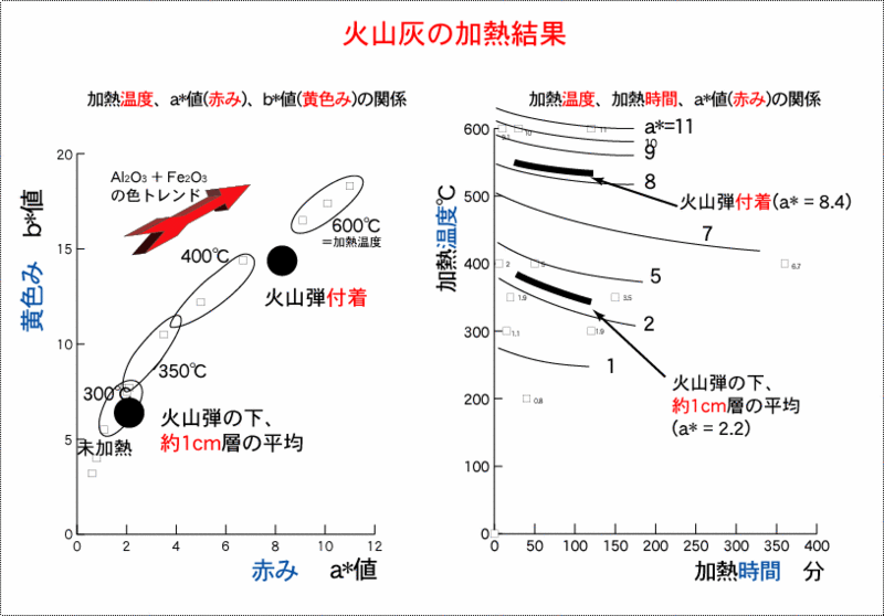 ファイル:Miyagi Tomiya 2001 09.gif