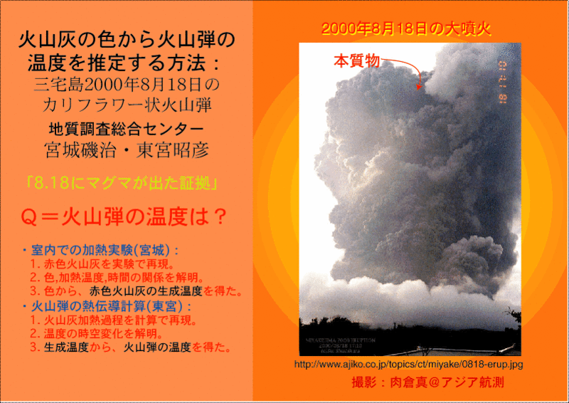 ファイル:Miyagi Tomiya 2001 01.gif
