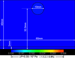 2D single free-falling drop merging into a liquid film on solid wall.