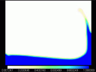 Collapse of 2D liquid column under gravity.