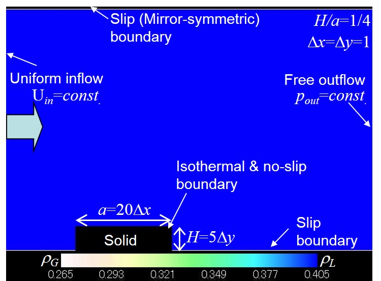 Two-phase liquid slug formation in microchannel with T-junction for Re=1.05 and Ca=2.53e-4.