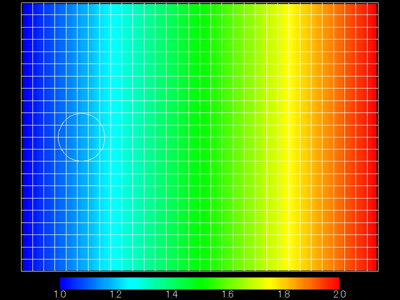 2D bubble migration under temperature gradient and no gravity due to Marangoni effect for Ma=588.5, Pr = 91.5 and We=3.43e-2.