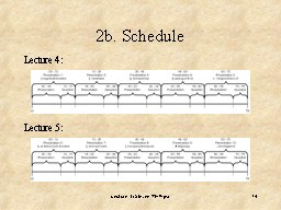 2b. Schedule