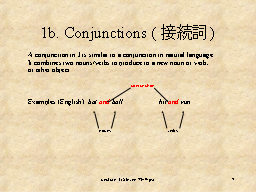 1b. Conjunctions (接続詞)