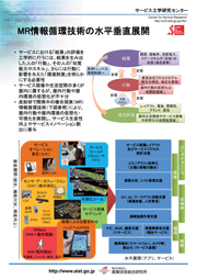 G空間EXPO2012、ロケーションビジネスジャパン：MR情報循環技術の水平垂直展開