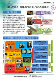 10枚のポスター