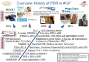 Overview: History of PDR in AIST 