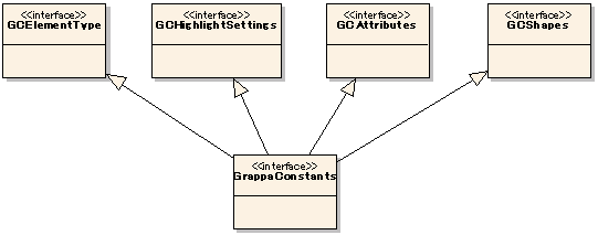 UML Use Case Diagram: Do generalisation children inherit include/extends  from parent? - Stack Overflow