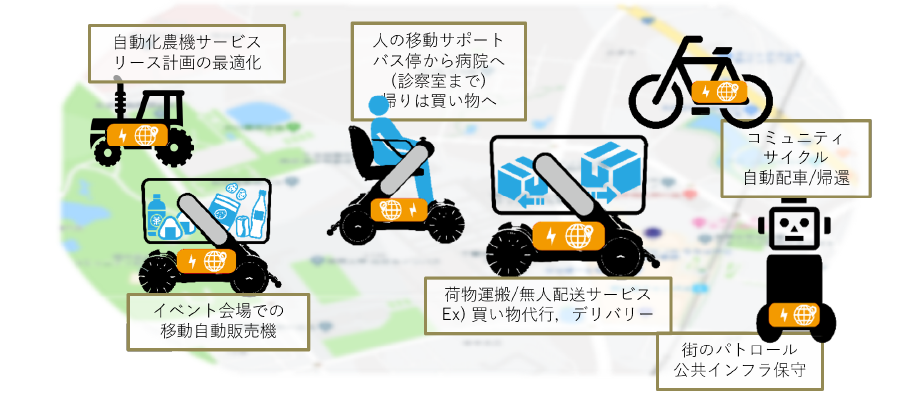 青海サービスロボット実証イメージ