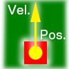 This figure shows the properties of the Sound (Position and Velocity vector) schematically.