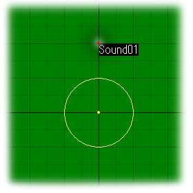 This figure shows that the Sound named Sound01 is located at 20 m south from the origin as a result of edit.