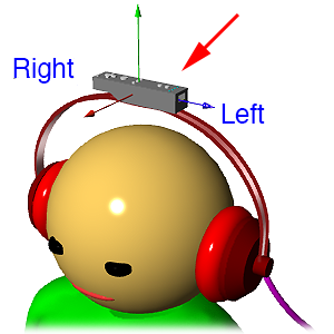 This figure shows that main button side, left side and socket side of Wii(R) Remote Plus Controller(TM) is up, front and left direction of the head, respectively.