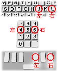 この図は、キーボードのJ,L、テンキーの4,6、点字キーの右手左右キーを押す図です。